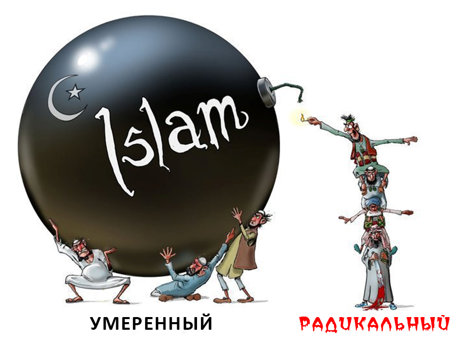 Ислам умеренный и радикальный 2 суть одно