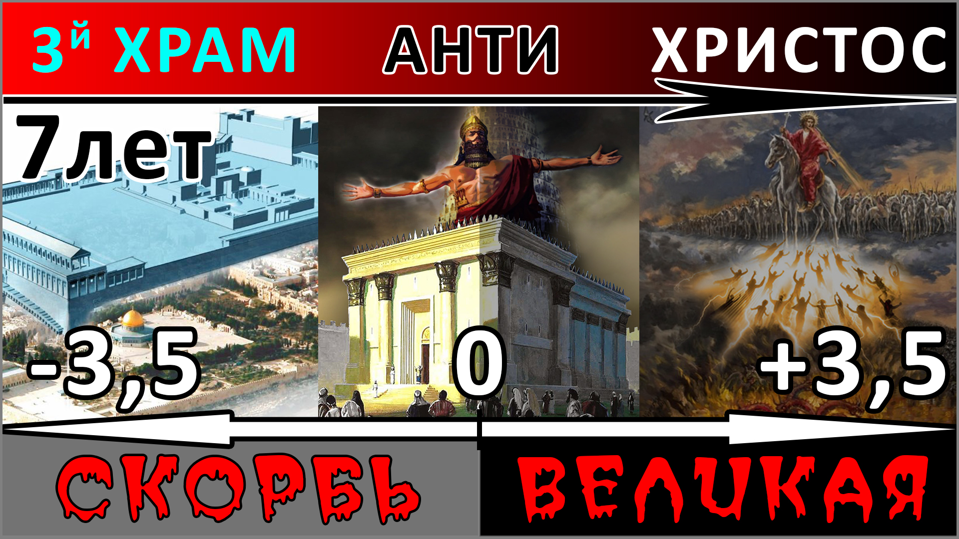 88. ТРЕТИЙ ХРАМ для АНТИхриста в ИЕРУСАЛИМЕ на храмовой горе — признак восхищения церкви и второго пришествия Иисуса Христа (14.9.25) ✝️#ХРИСТОЛЮБ 💚#ВЕГАН ☮️#ПАЦИФИСТ 🌎#КОСМОПОЛИТ