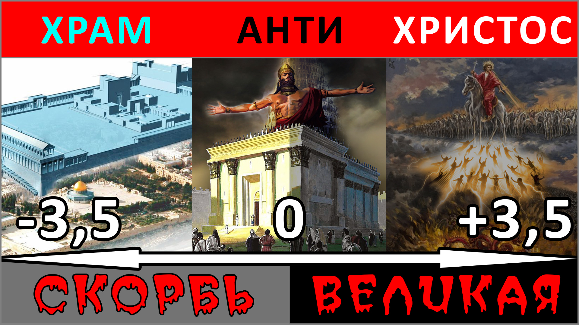 88. ТРЕТИЙ ХРАМ в ИЕРУСАЛИМЕ для АНТИхриста на храмовой горе — признак восхищения церкви и второго пришествия Иисуса Христа (-.9.25) ✝️#ХРИСТОЛЮБ 💚#ВЕГАН ☮️#ПАЦИФИСТ 🌎#КОСМОПОЛИТ